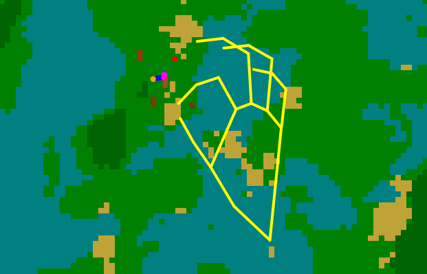 Power: Create Farmland.