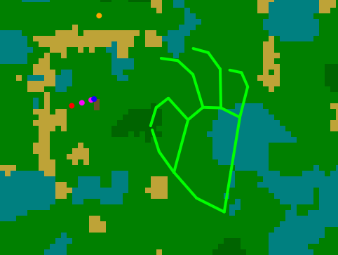Power: Create Forest.