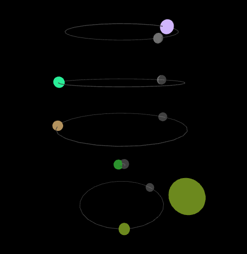Speech sphere.